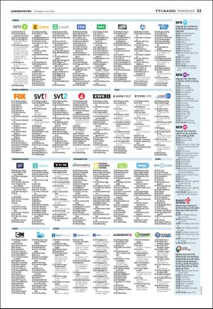 agderposten-20160504_000_00_00_063.pdf