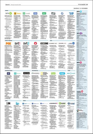 agderposten-20161212_000_00_00_043.pdf