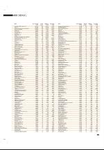 agderposten_sec2-20091121_000_00_00_030.pdf