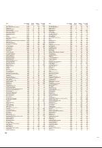 agderposten_sec2-20091121_000_00_00_031.pdf