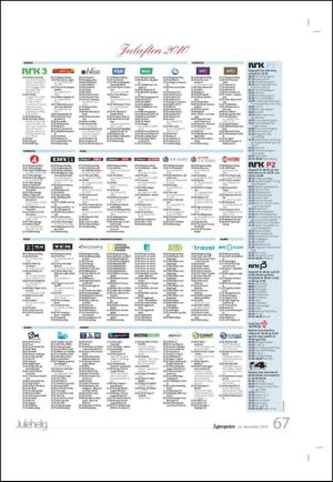 agderposten_sec2-20101224_000_00_00_067.pdf