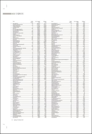 agderposten_sec2-20121027_000_00_00_014.pdf