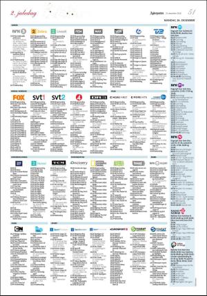 agderposten_sec2-20161224_000_00_00_051.pdf