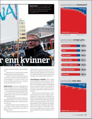 aktuellnff-20190327_002_00_00_019.pdf