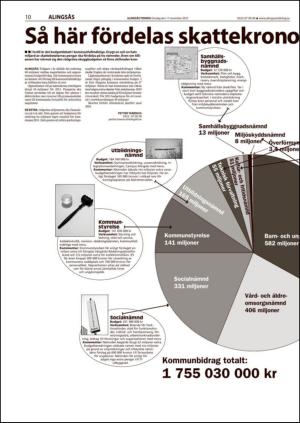alingsastidning-20101117_000_00_00_010.pdf