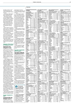 alingsastidning-20240604_000_00_00_021.pdf