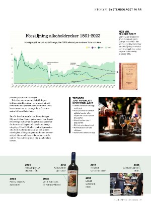 alltomvin-20251212_000_00_00_049.pdf