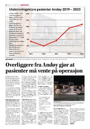 andoyposten-20240227_000_00_00_014.pdf