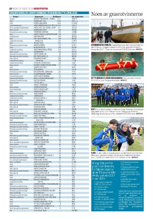 andoyposten-20240830_000_00_00_018.pdf