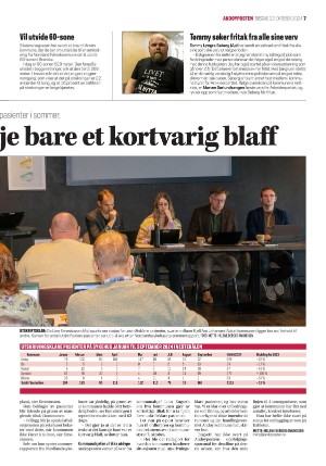 andoyposten-20241022_000_00_00_007.pdf