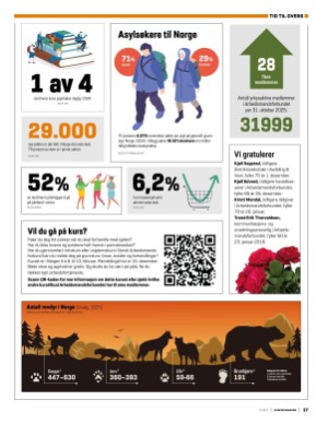 arbeidsmanden-20251129_008_00_00_037.pdf