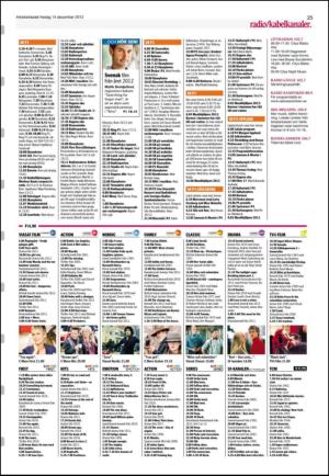 arbetarbladet-20121214_000_00_00_025.pdf