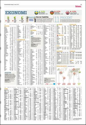 arbetarbladet-20130305_000_00_00_015.pdf