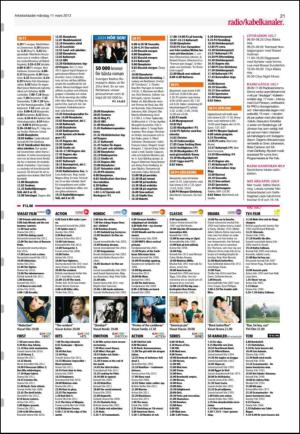 arbetarbladet-20130311_000_00_00_021.pdf