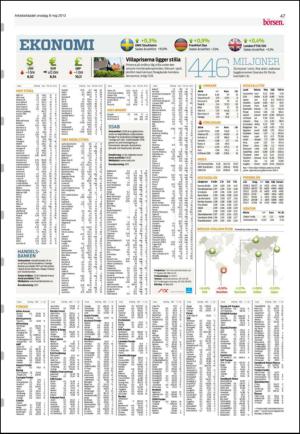 arbetarbladet-20130508_000_00_00_047.pdf