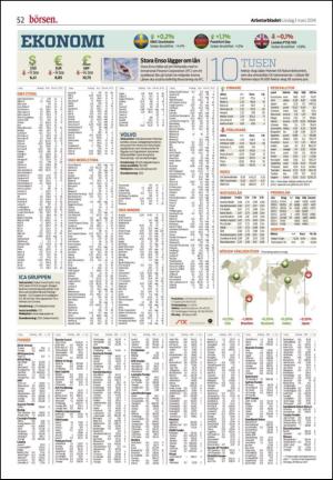 arbetarbladet-20140301_000_00_00_052.pdf