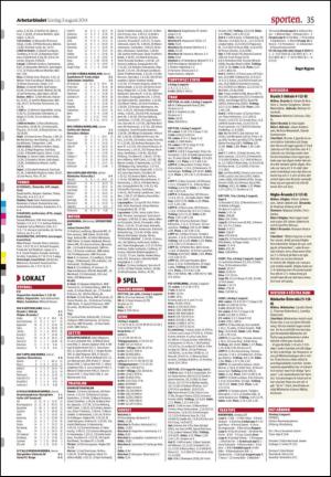 arbetarbladet-20140803_000_00_00_035.pdf