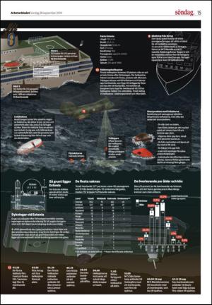arbetarbladet-20140928_000_00_00_015.pdf
