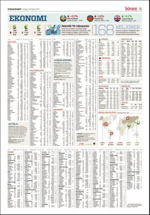 arbetarbladet-20151002_000_00_00_015.pdf