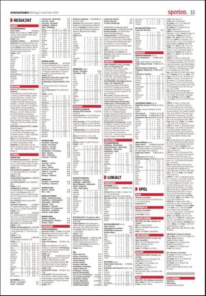 arbetarbladet-20151102_000_00_00_033.pdf