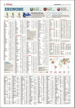 arbetarbladet-20151107_000_00_00_016.pdf