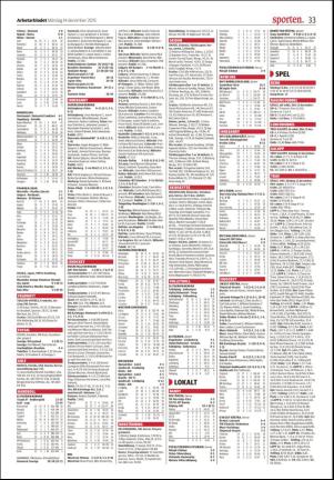 arbetarbladet-20151214_000_00_00_033.pdf