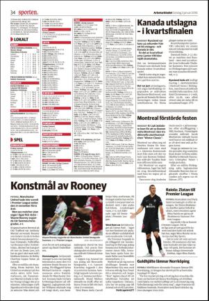 arbetarbladet-20160103_000_00_00_034.pdf