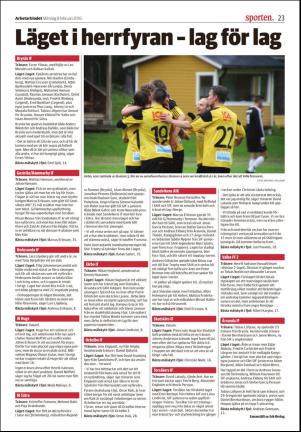 arbetarbladet-20160208_000_00_00_023.pdf