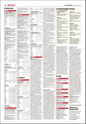 arbetarbladet-20160510_000_00_00_032.pdf