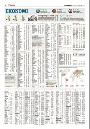 arbetarbladet-20191127_000_00_00_016.pdf