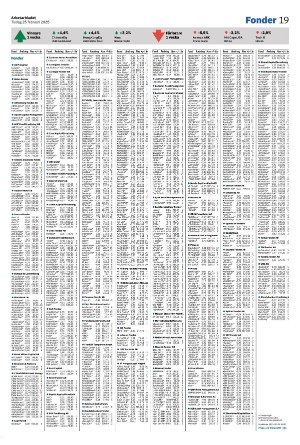 arbetarbladet_zone1-20250225_000_00_00_019.pdf