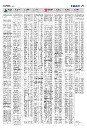 arbetarbladet_zone1-20250228_000_00_00_029.pdf