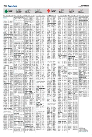 arbetarbladet_zone1-20250425_000_00_00_028.pdf