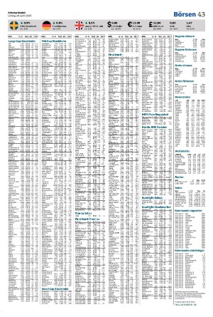 arbetarbladet_zone1-20250426_000_00_00_043.pdf