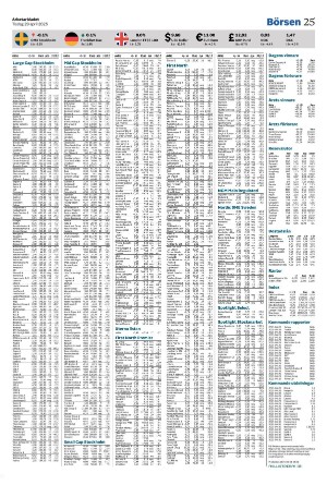 arbetarbladet_zone1-20250429_000_00_00_025.pdf