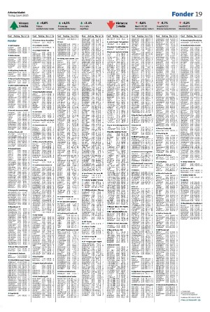 arbetarbladet_zone1-20250603_000_00_00_019.pdf