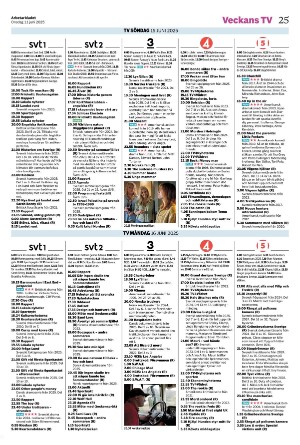 arbetarbladet_zone1-20250611_000_00_00_025.pdf