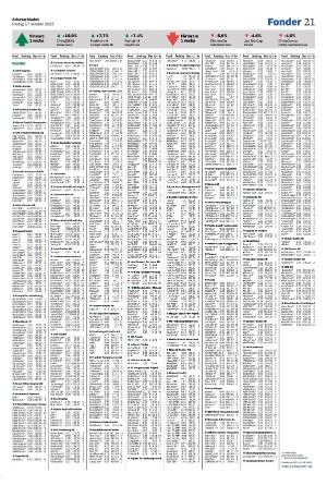 arbetarbladet_zone1-20251017_000_00_00_021.pdf