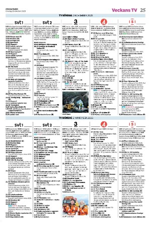 arbetarbladet_zone1-20251029_000_00_00_025.pdf arbetarbladet_zone1-20251029_000_00_00_025.pdf