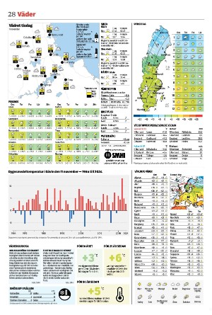 arbetarbladet_zone1-20251111_000_00_00_028.pdf