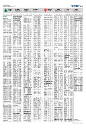 arbetarbladet_zone1-20251121_000_00_00_021.pdf