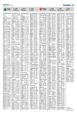 arbetarbladet_zone1-20251128_000_00_00_029.pdf