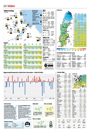 arbetarbladet_zone1-20251202_000_00_00_028.pdf