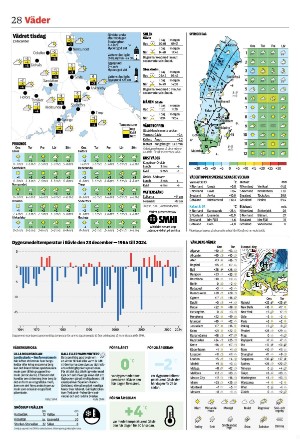 arbetarbladet_zone1-20251223_000_00_00_028.pdf