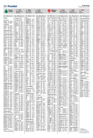 arbetarbladet_zone1-20260113_000_00_00_020.pdf