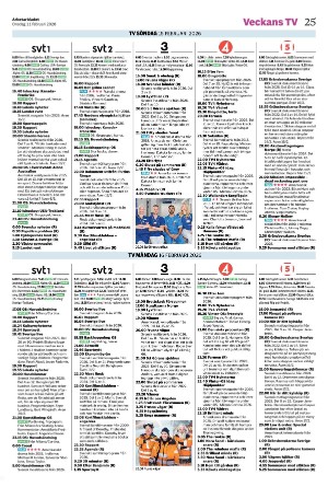 arbetarbladet_zone1-20260211_000_00_00_025.pdf