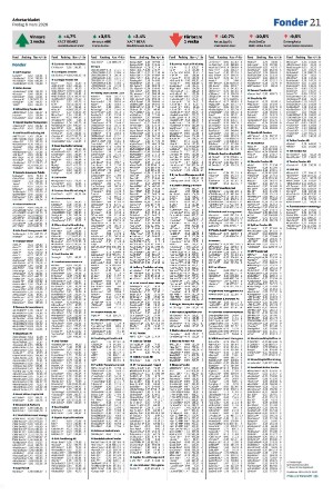 arbetarbladet_zone1-20260306_000_00_00_021.pdf