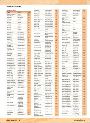 askerbudstikka_cm_bater_i_sjoen_dm_uke_36-20120904_000_00_00_018.pdf