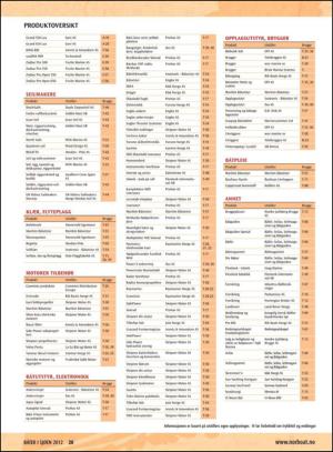 askerbudstikka_cm_bater_i_sjoen_dm_uke_36-20120904_000_00_00_020.pdf