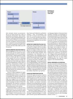 automatisering-20141203_000_00_00_043.pdf